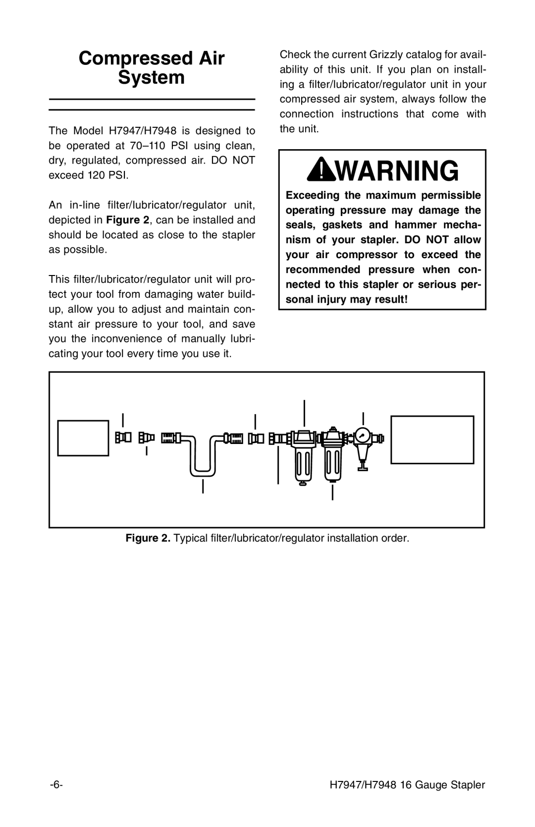 Grizzly H7947/H7948 instruction manual Compressed Air System 