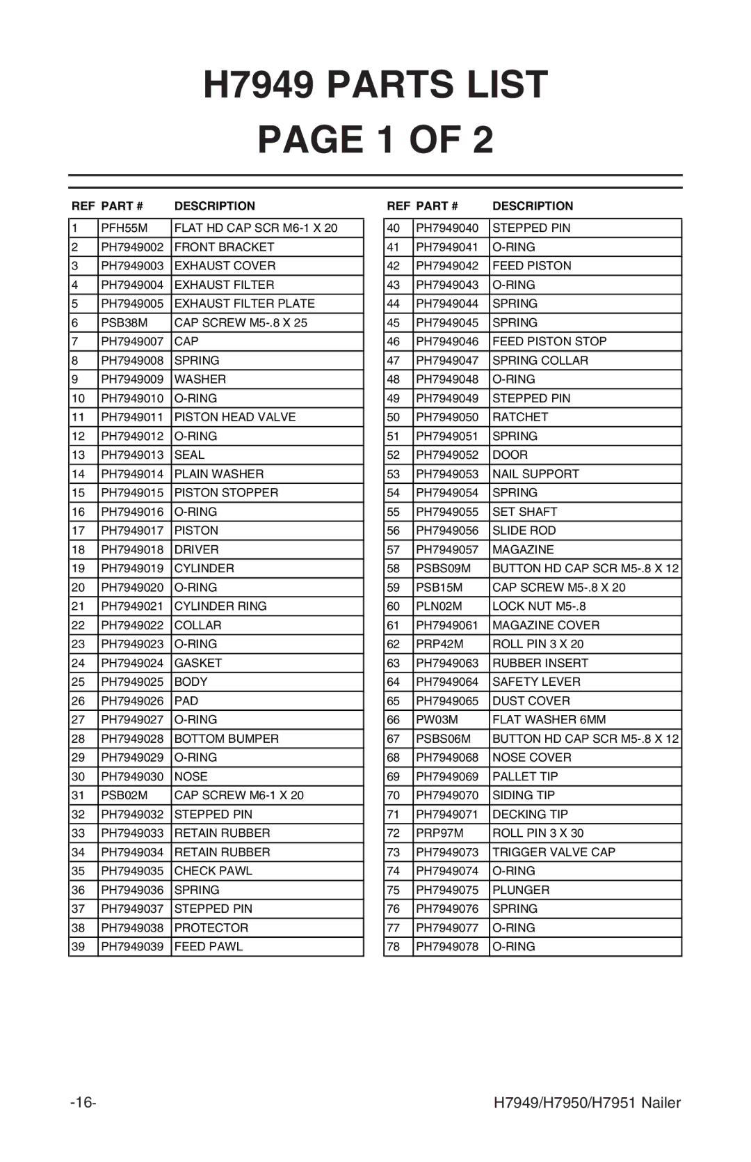 Grizzly instruction manual H7949 Parts List, Description 