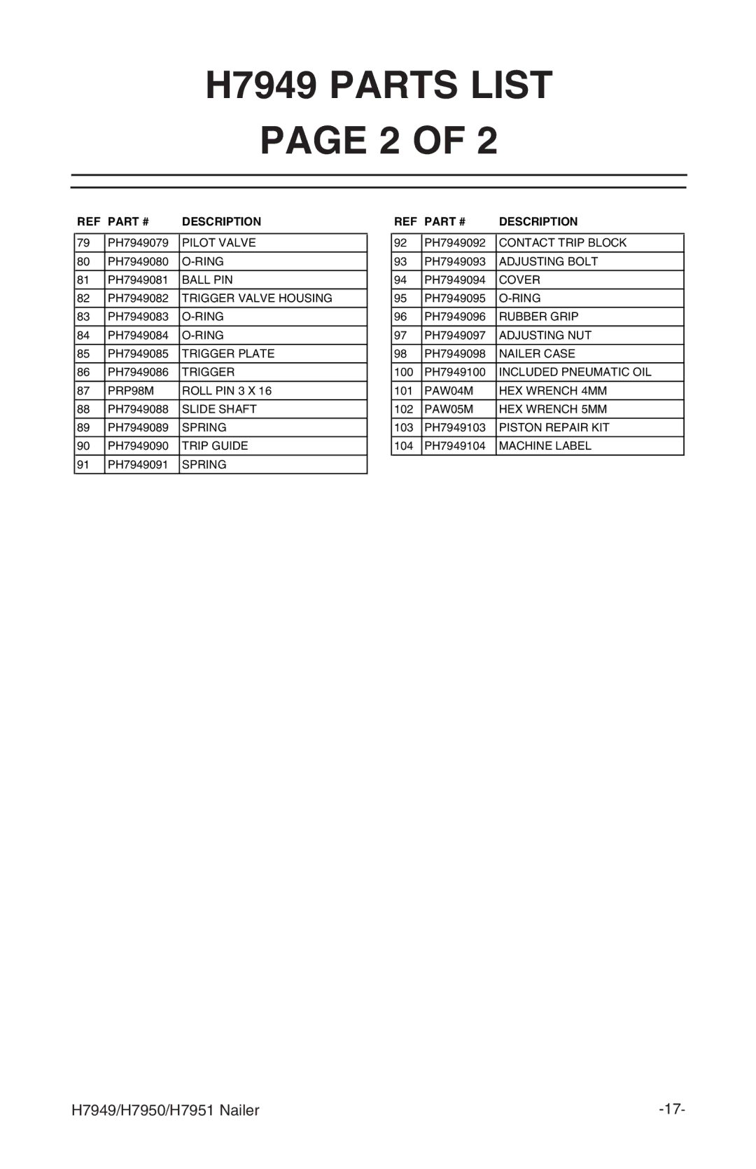 Grizzly H7949 instruction manual Pilot Valve 