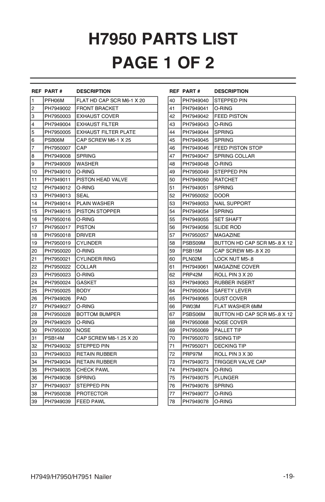 Grizzly H7949 instruction manual H7950 Parts List 