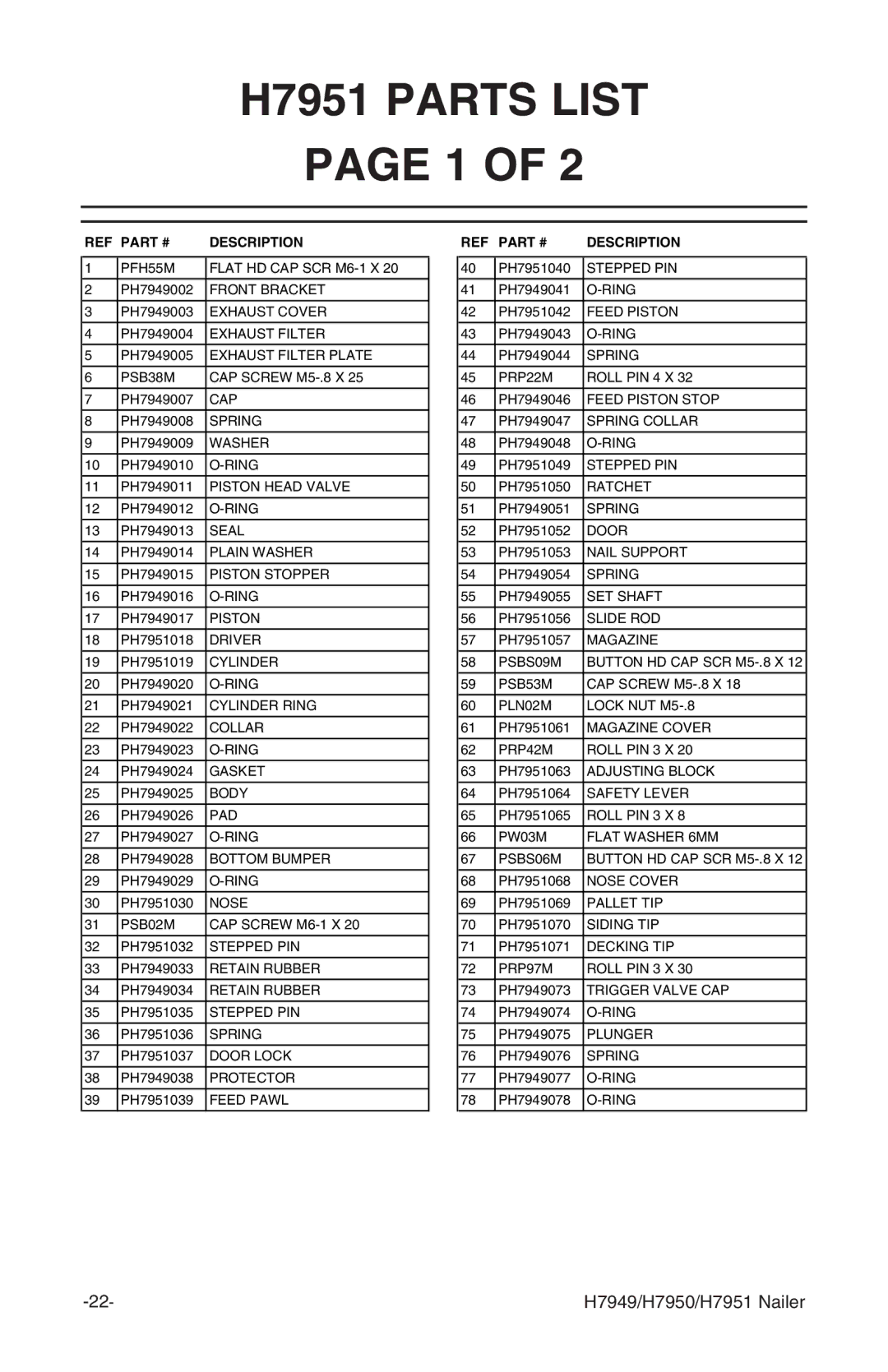 Grizzly H7949 instruction manual H7951 Parts List 