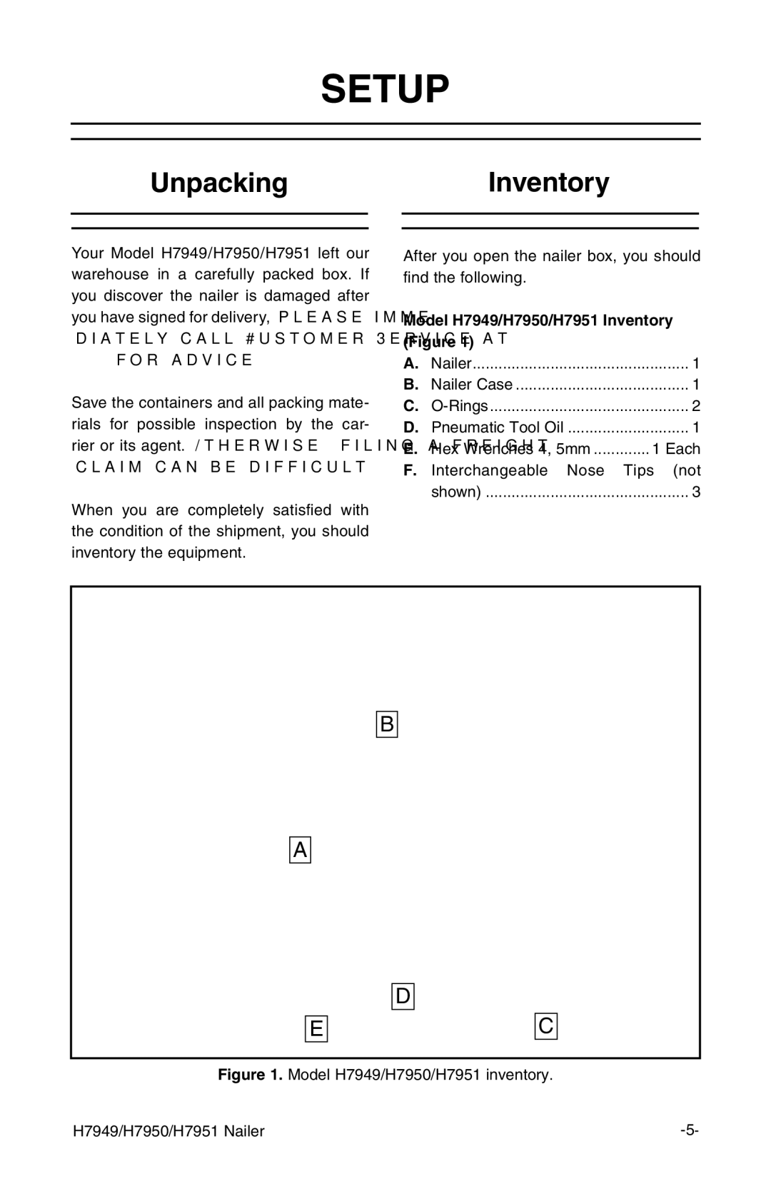 Grizzly instruction manual Setup, UnpackingInventory, Model H7949/H7950/H7951 Inventory 