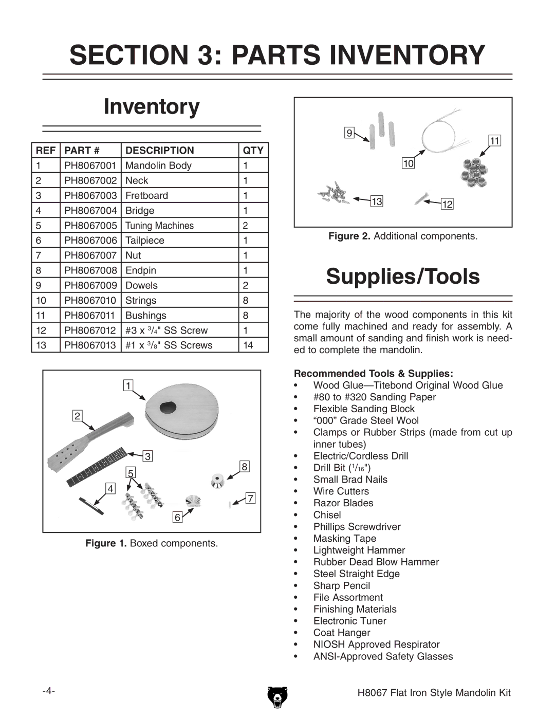 Grizzly H8067 owner manual Parts Inventory, Supplies/Tools, Recommended Tools & Supplies 