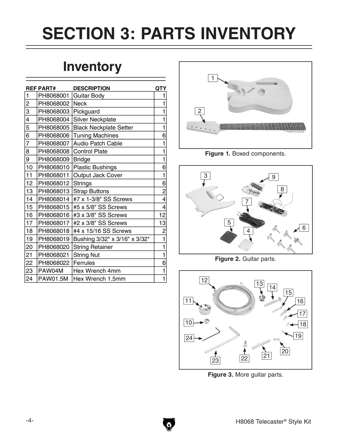 Grizzly H8068 owner manual Parts Inventory 