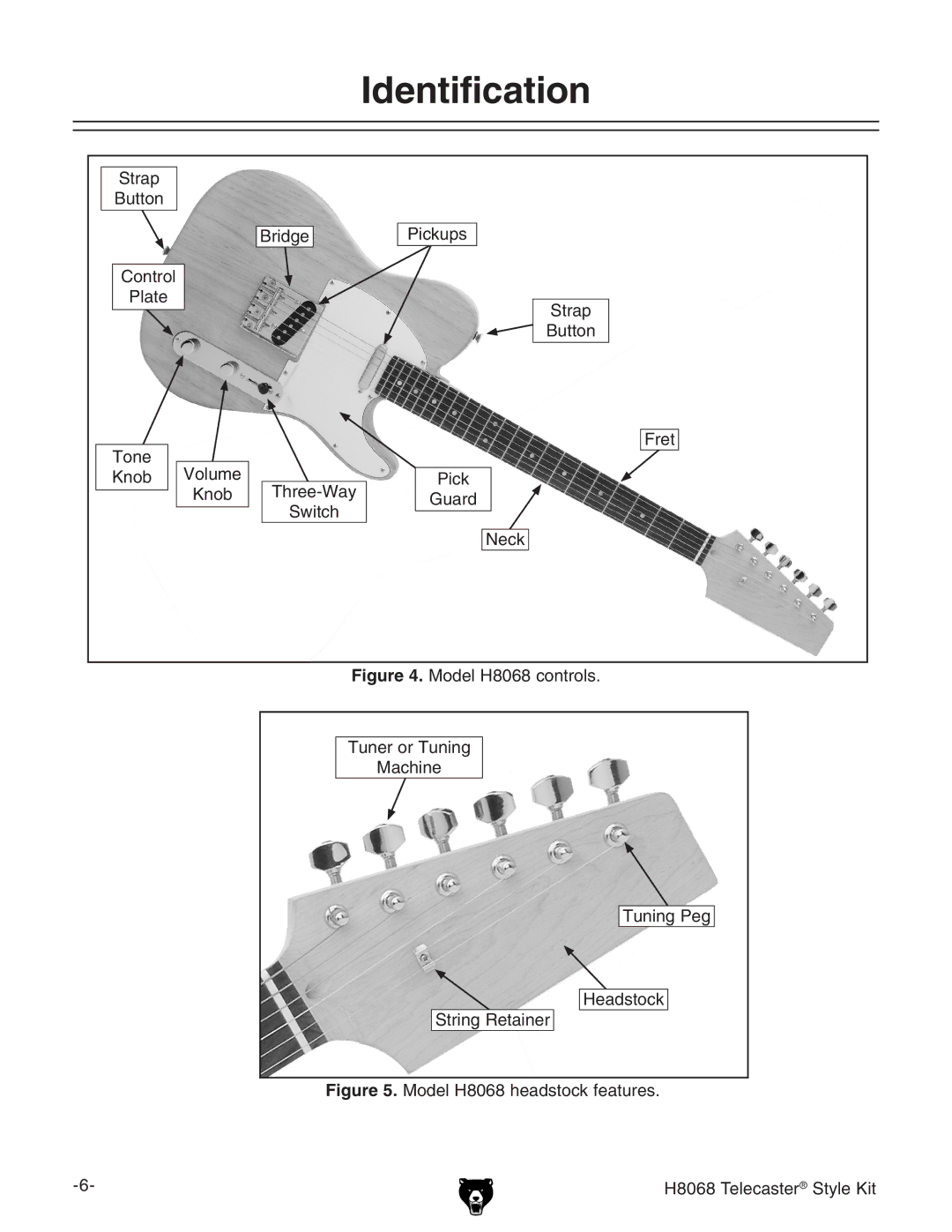 Grizzly owner manual Identification, Model H8068 headstock features H8068 Telecaster Style Kit 