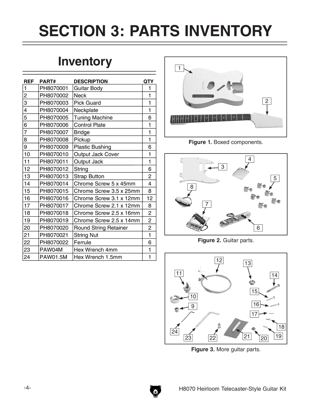 Grizzly H8070 owner manual Parts Inventory 