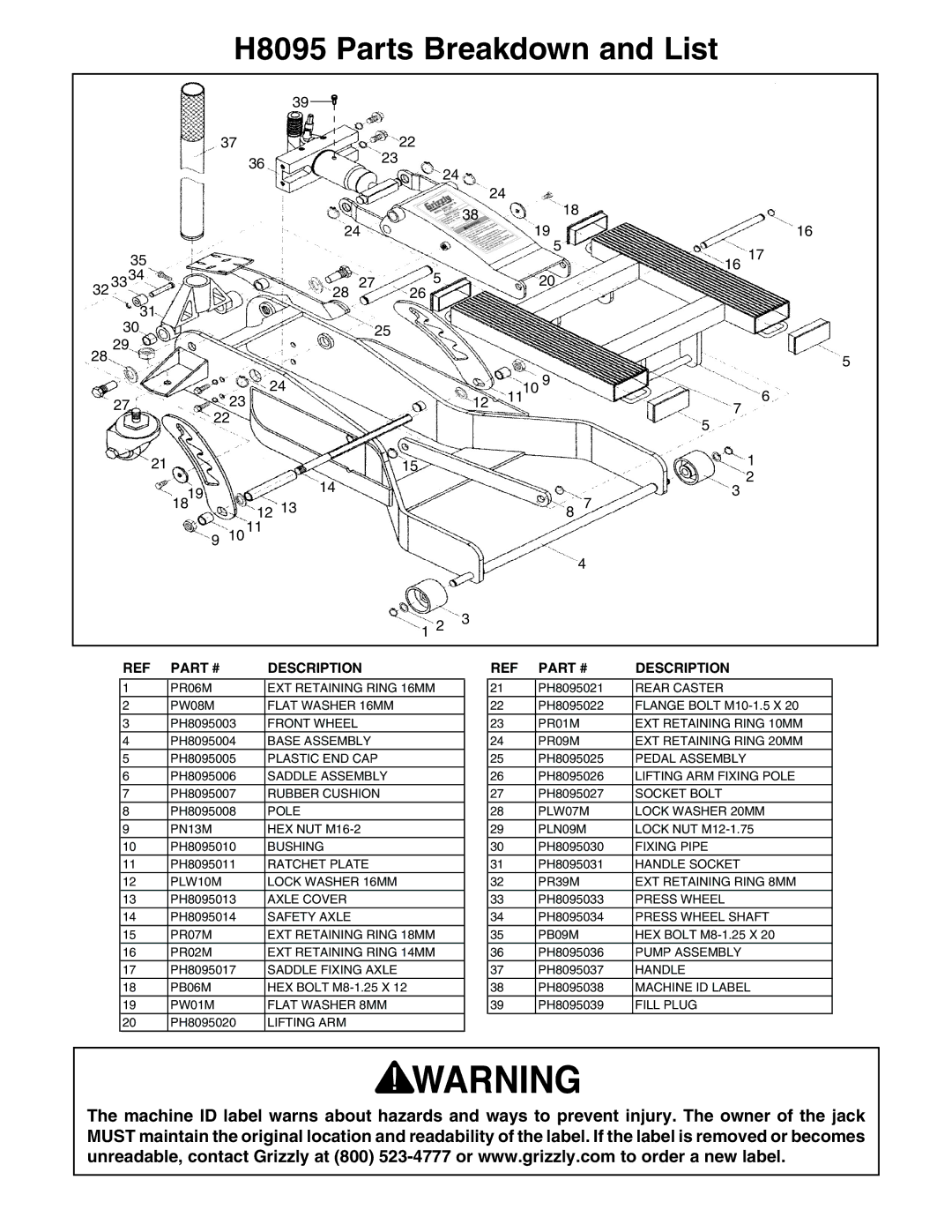 Grizzly specifications H8095 Parts Breakdown and List 