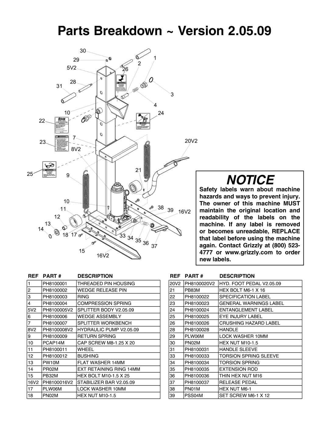 Grizzly H8100 instruction sheet Parts Breakdown ~ Version, Notice, Part #, Description 