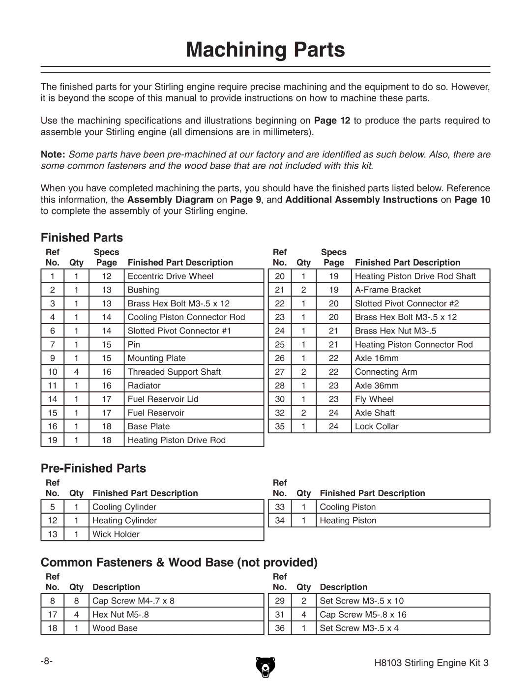 Grizzly H8103 owner manual Machining Parts, Finished Parts 