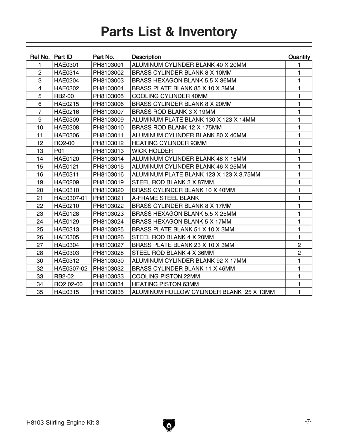 Grizzly H8103 owner manual Parts List & Inventory 