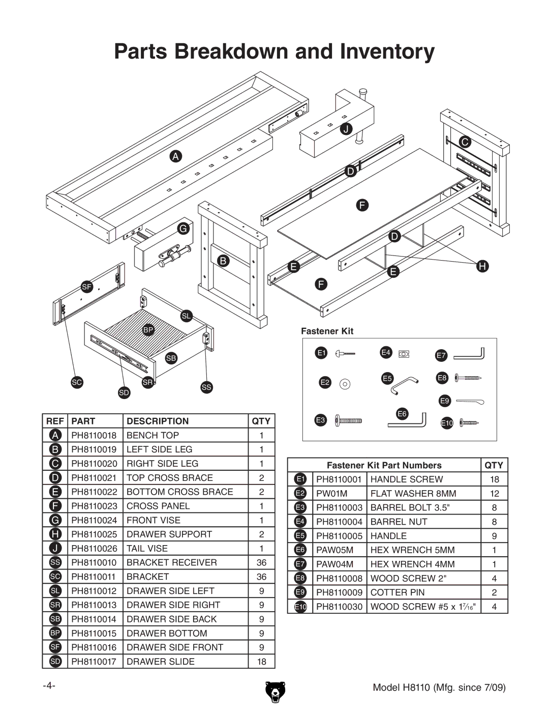 Grizzly H8110 specifications Parts Breakdown and Inventory 