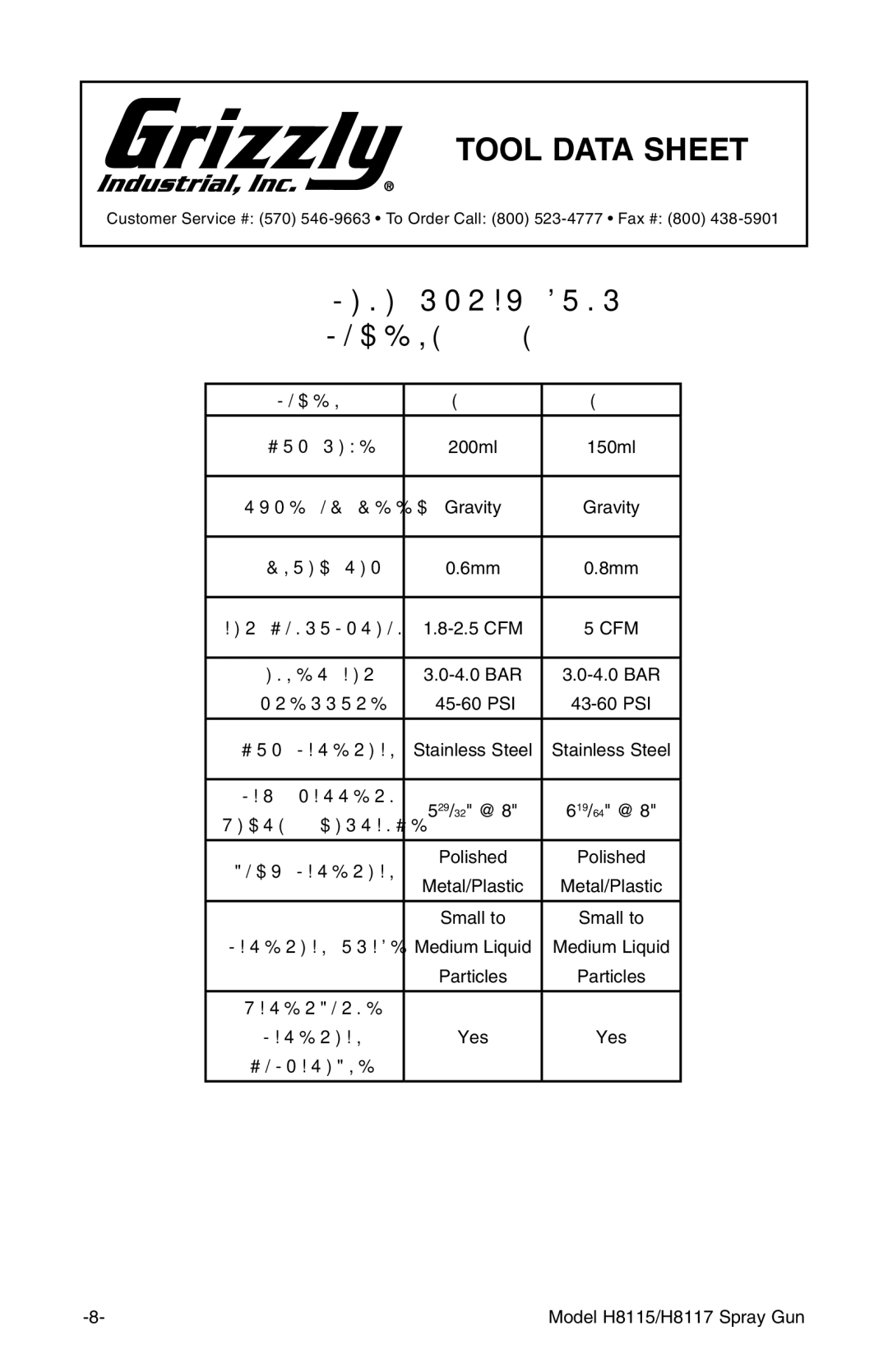 Grizzly H8117 owner manual Tool Data Sheet 