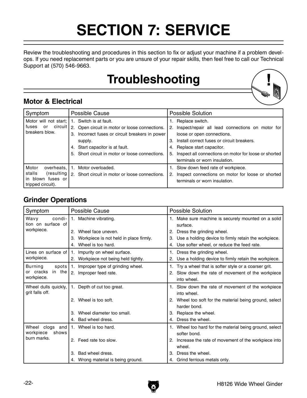 Grizzly H8126 owner manual Service, Troubleshooting 