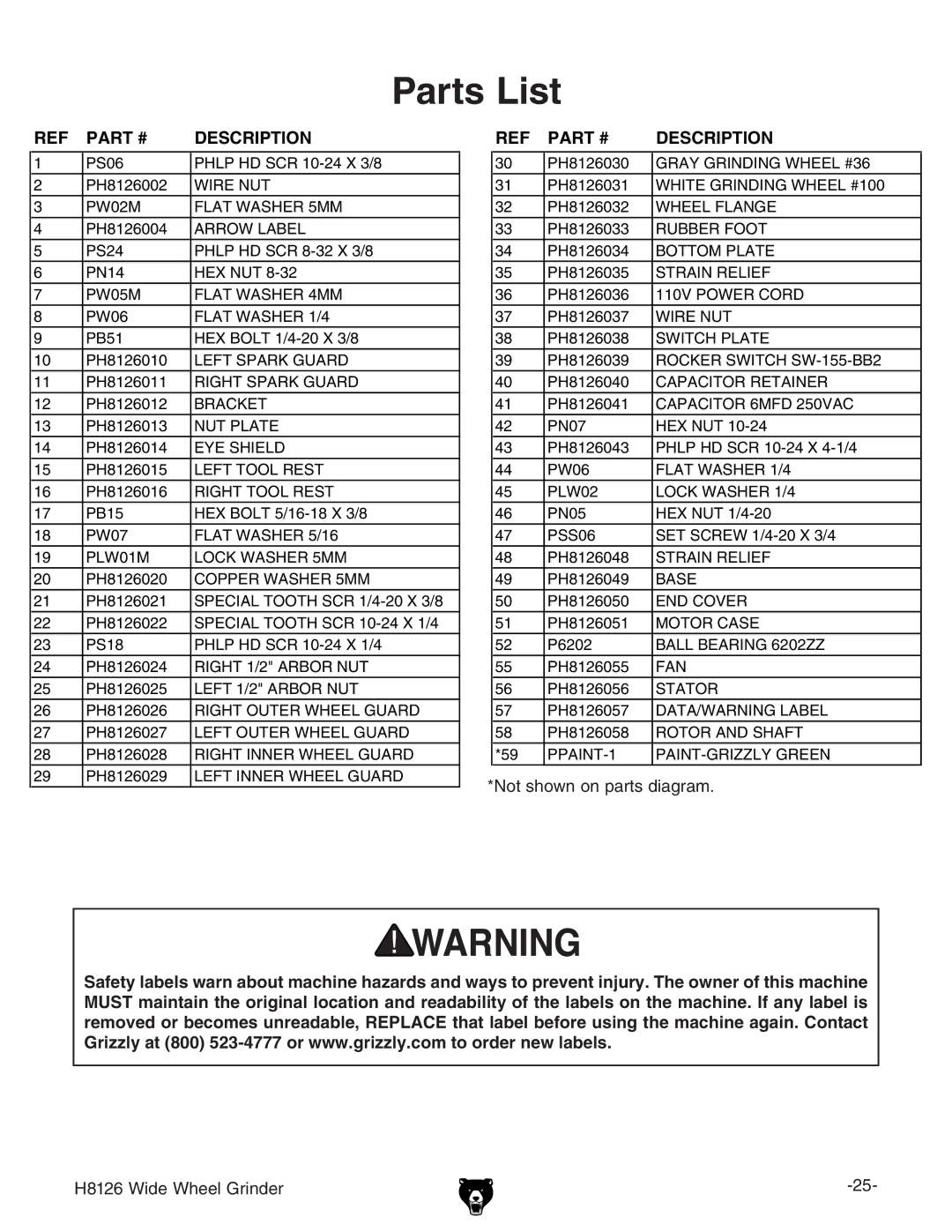 Grizzly H8126 owner manual Parts List, Description 