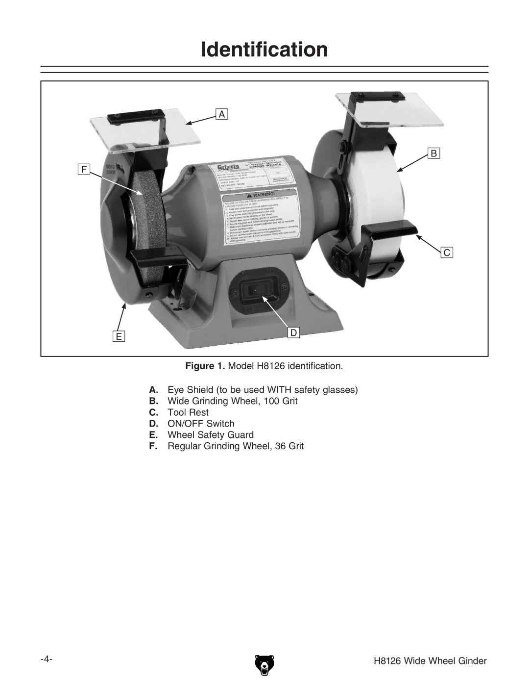 Grizzly H8126 owner manual Identification 