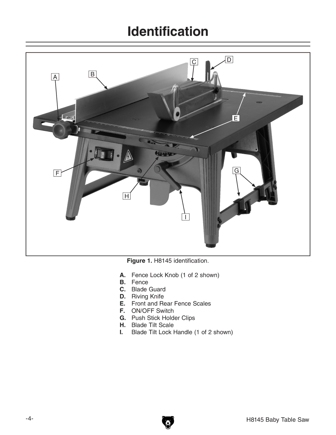 Grizzly H8145 owner manual Identification 