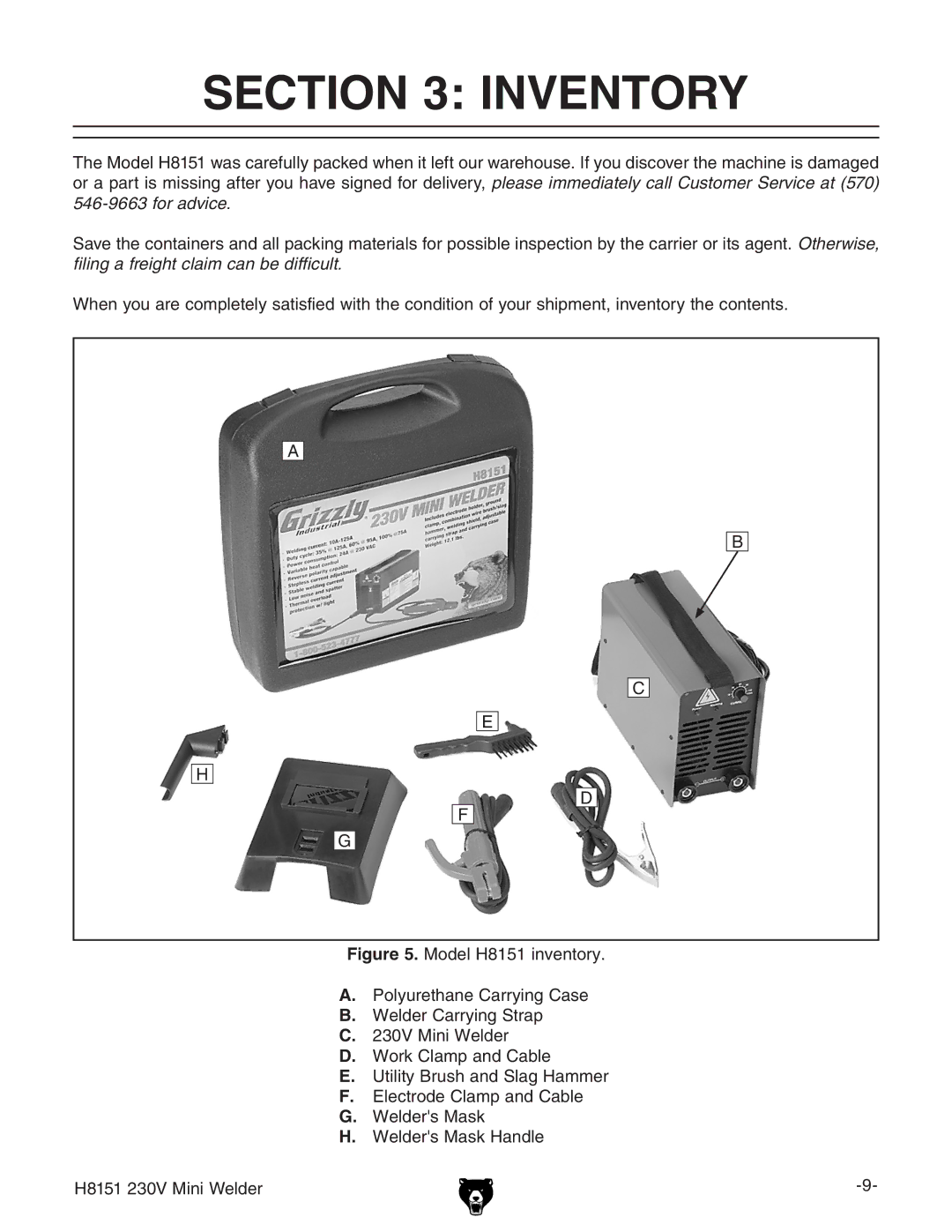 Grizzly 230V, H8151 owner manual Inventory 