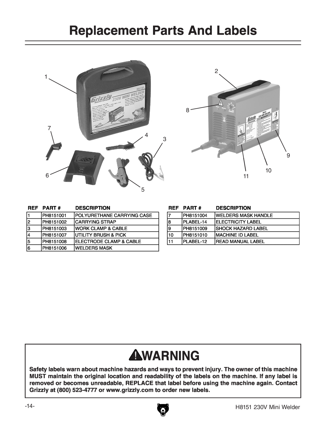 Grizzly H8151, 230V owner manual Replacement Parts And Labels, Part #, Description 