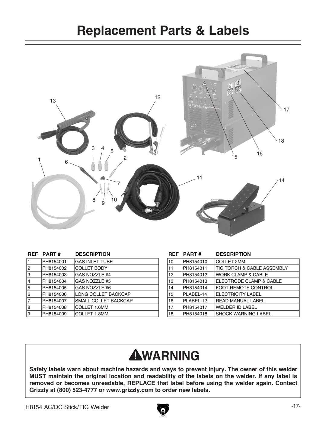 Grizzly H8154 owner manual Replacement Parts & Labels, Description 