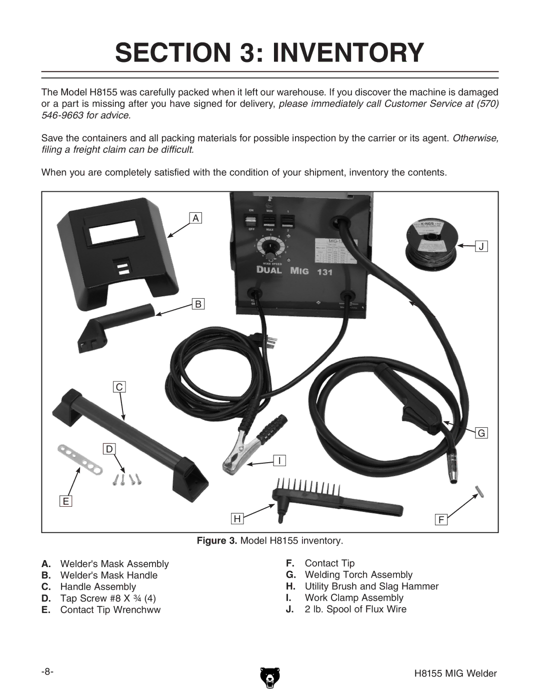 Grizzly owner manual Inventory, Model H8155 inventory 