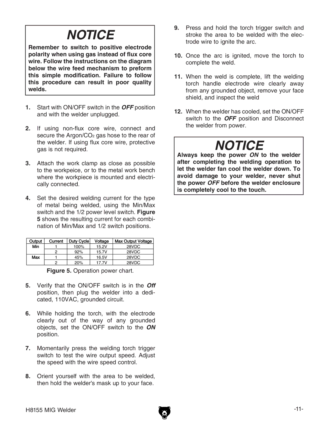 Grizzly H8155 owner manual 28VDC 