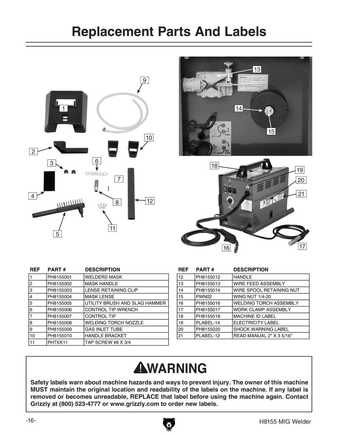 Grizzly H8155 owner manual Replacement Parts And Labels, 1617 