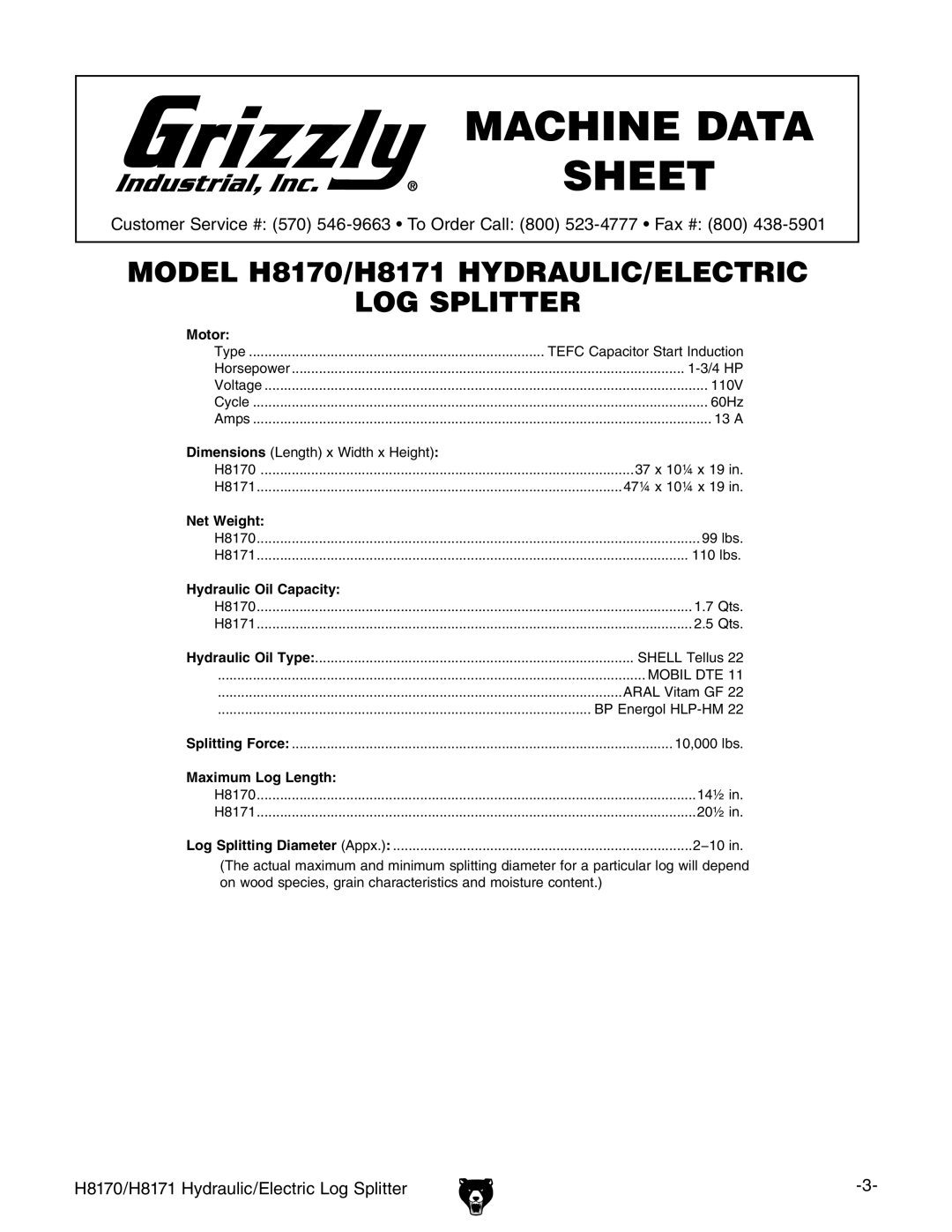 Grizzly owner manual H8170/H8171 Hydraulic/Electric Log Splitter 