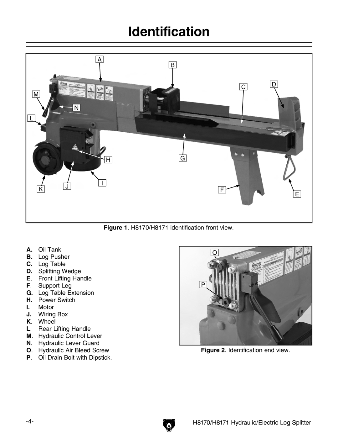 Grizzly H8170 owner manual Identification 