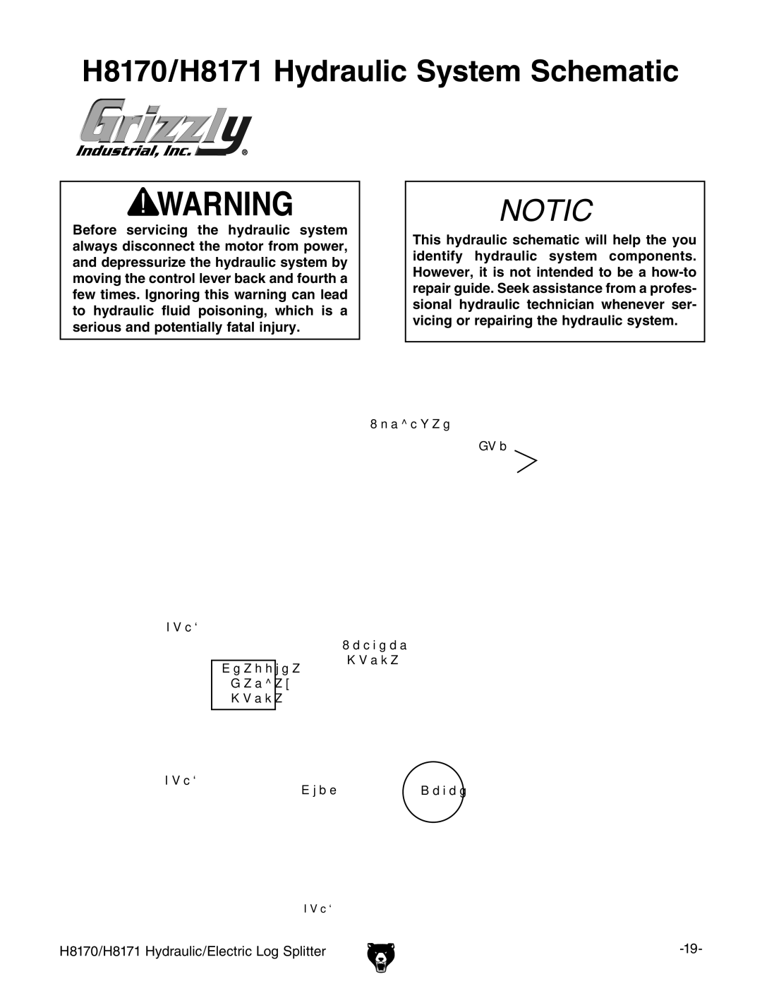 Grizzly owner manual H8170/H8171 Hydraulic System Schematic 