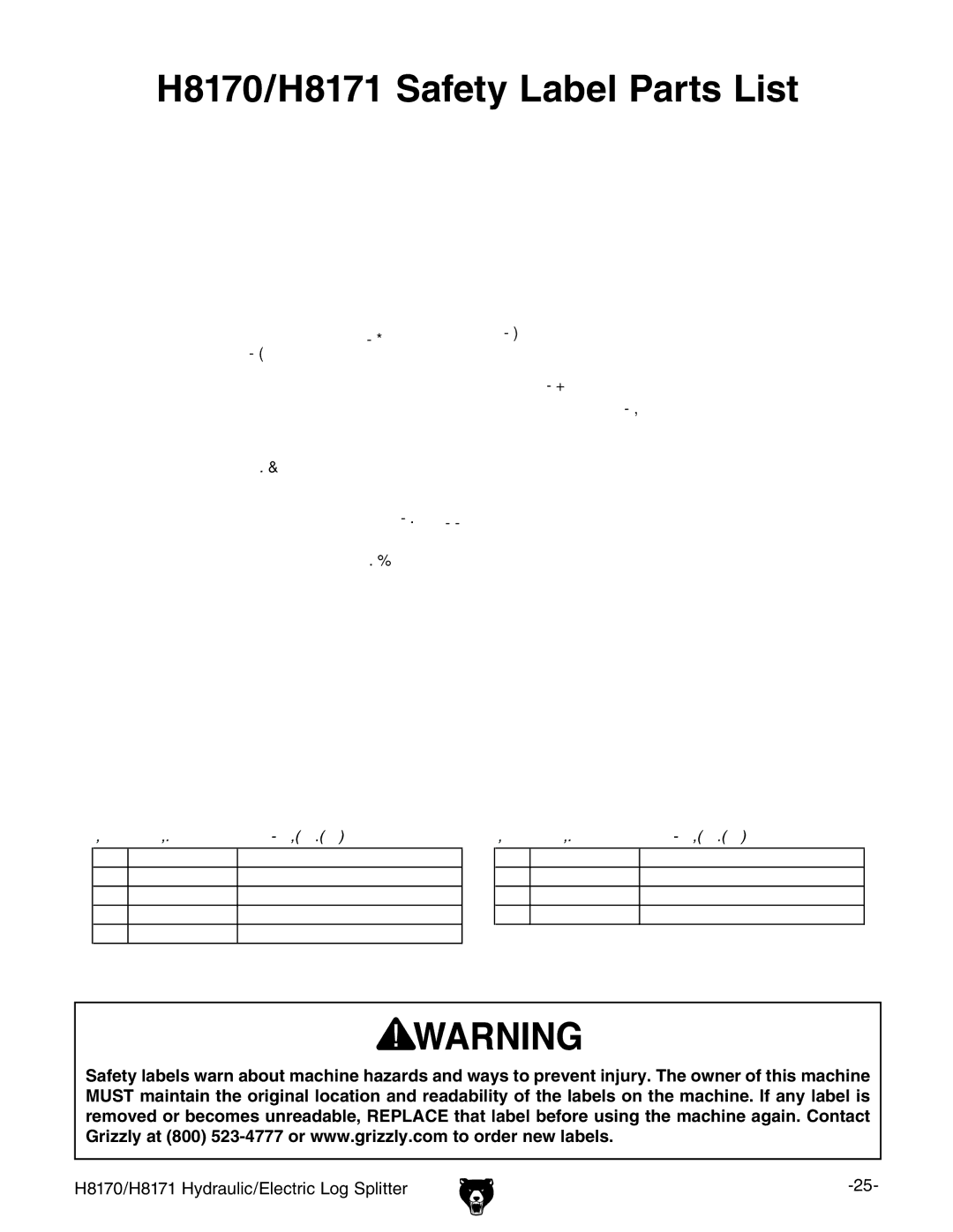 Grizzly owner manual H8170/H8171 Safety Label Parts List 