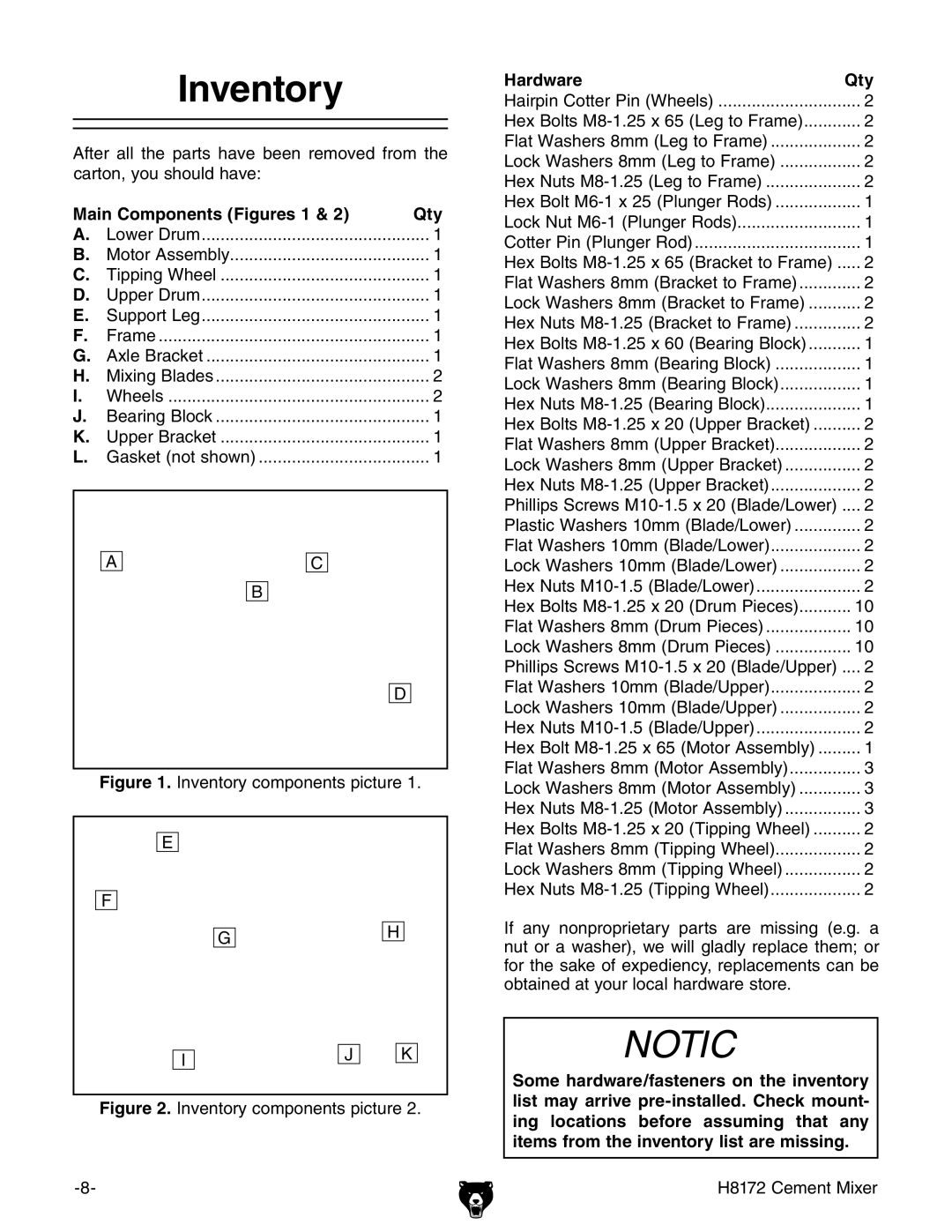 Grizzly H8172 owner manual Inventory, Main Components Figures 1 Qty 