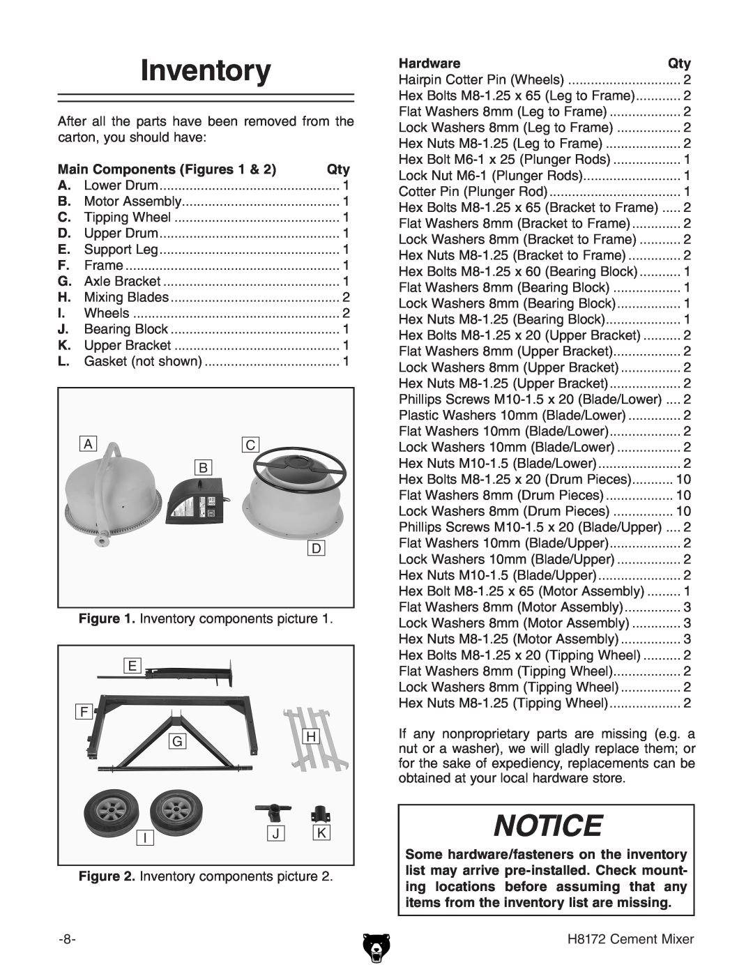 Grizzly H8172 owner manual Inventory 