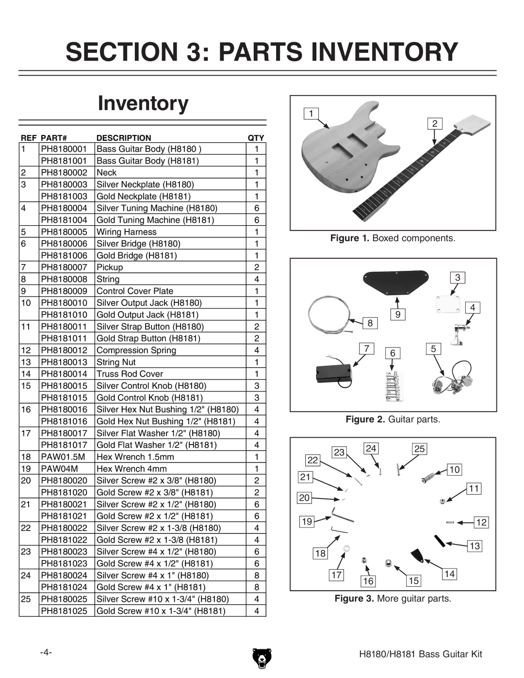 Grizzly H8181 owner manual Parts Inventory 