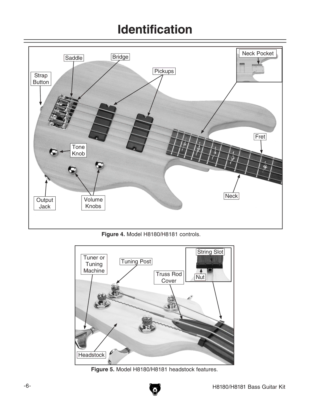 Grizzly H8181 owner manual Identification 