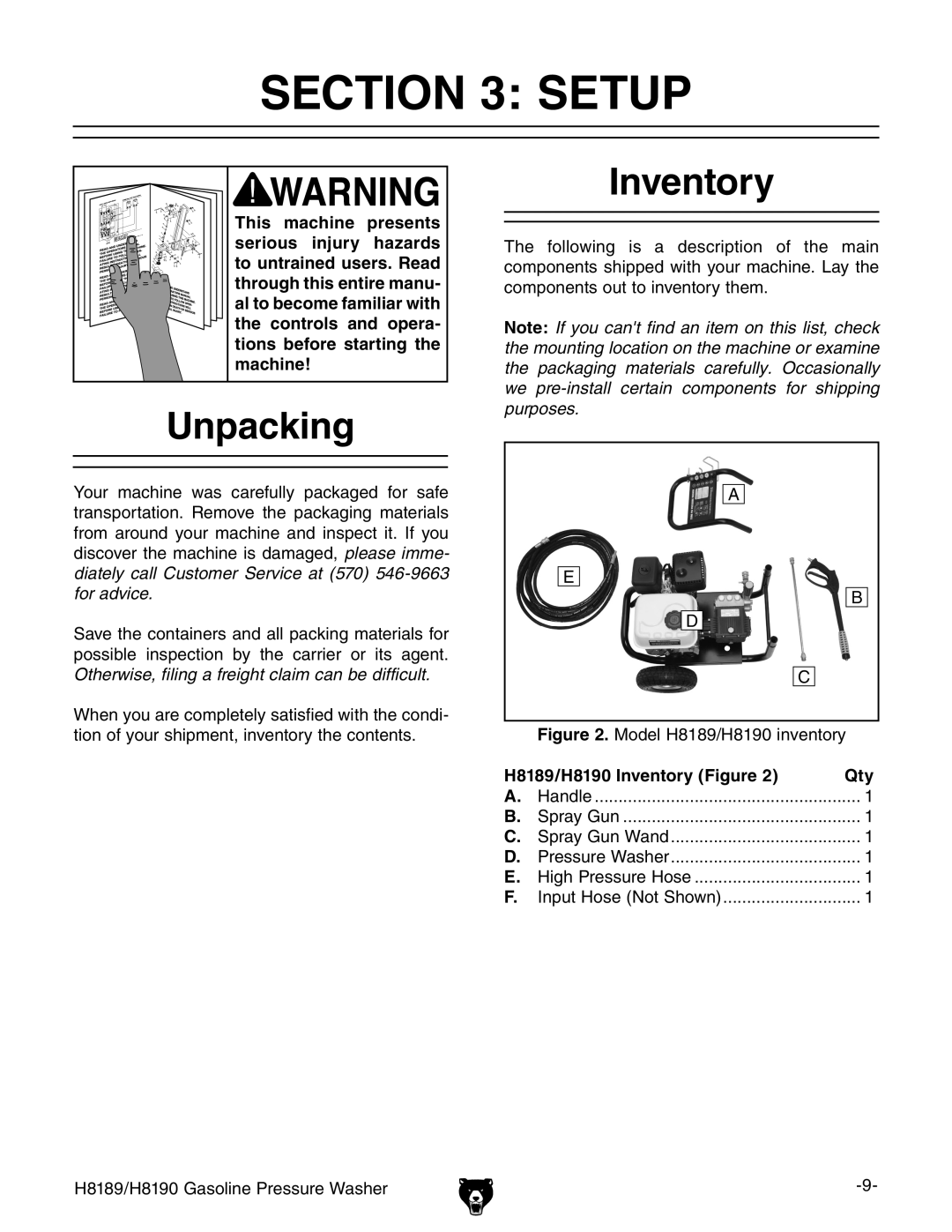 Grizzly owner manual Setup, Unpacking, H8189/H8190 Inventory Figure Qty 