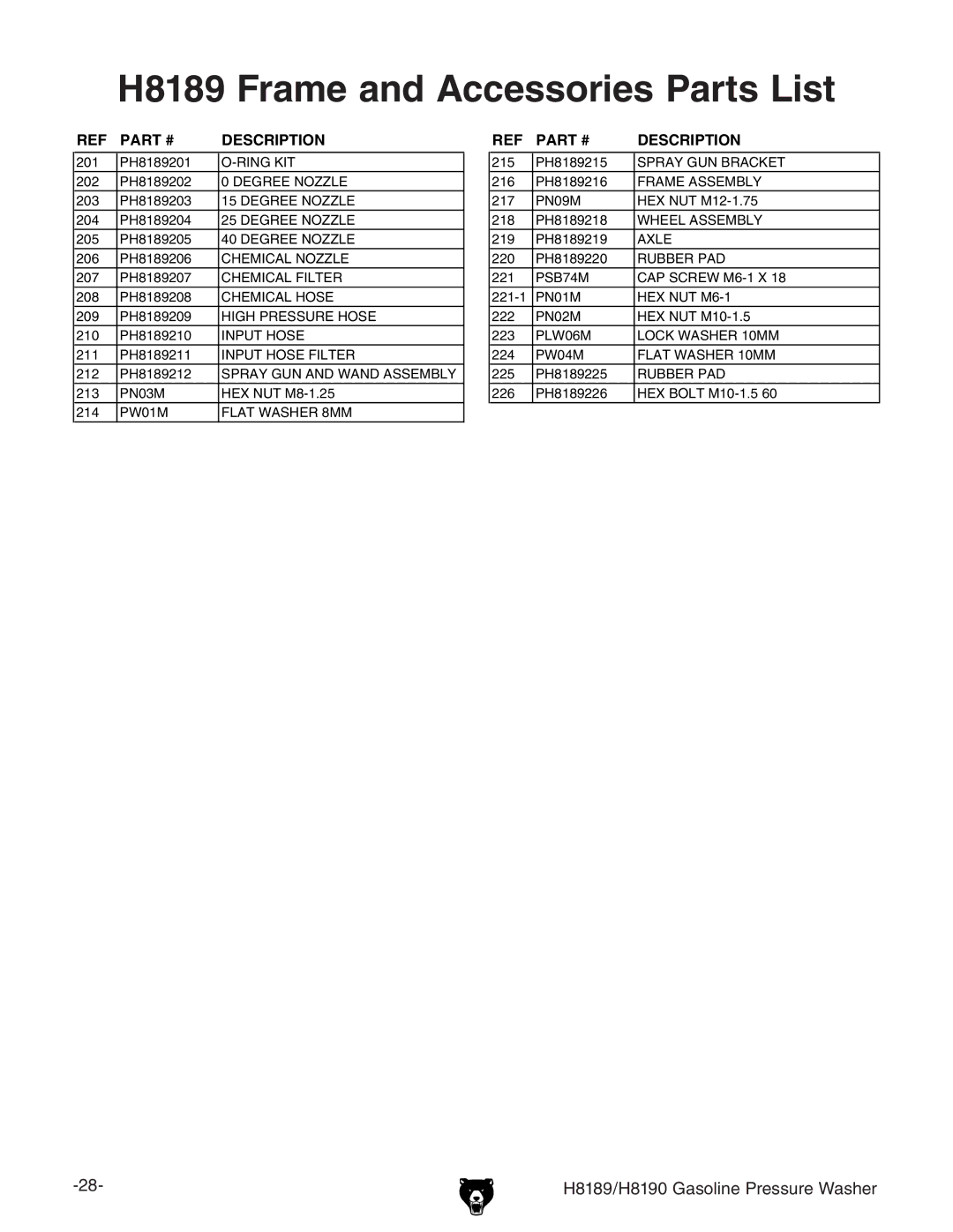 Grizzly H8189/H8190 owner manual H8189 Frame and Accessories Parts List 