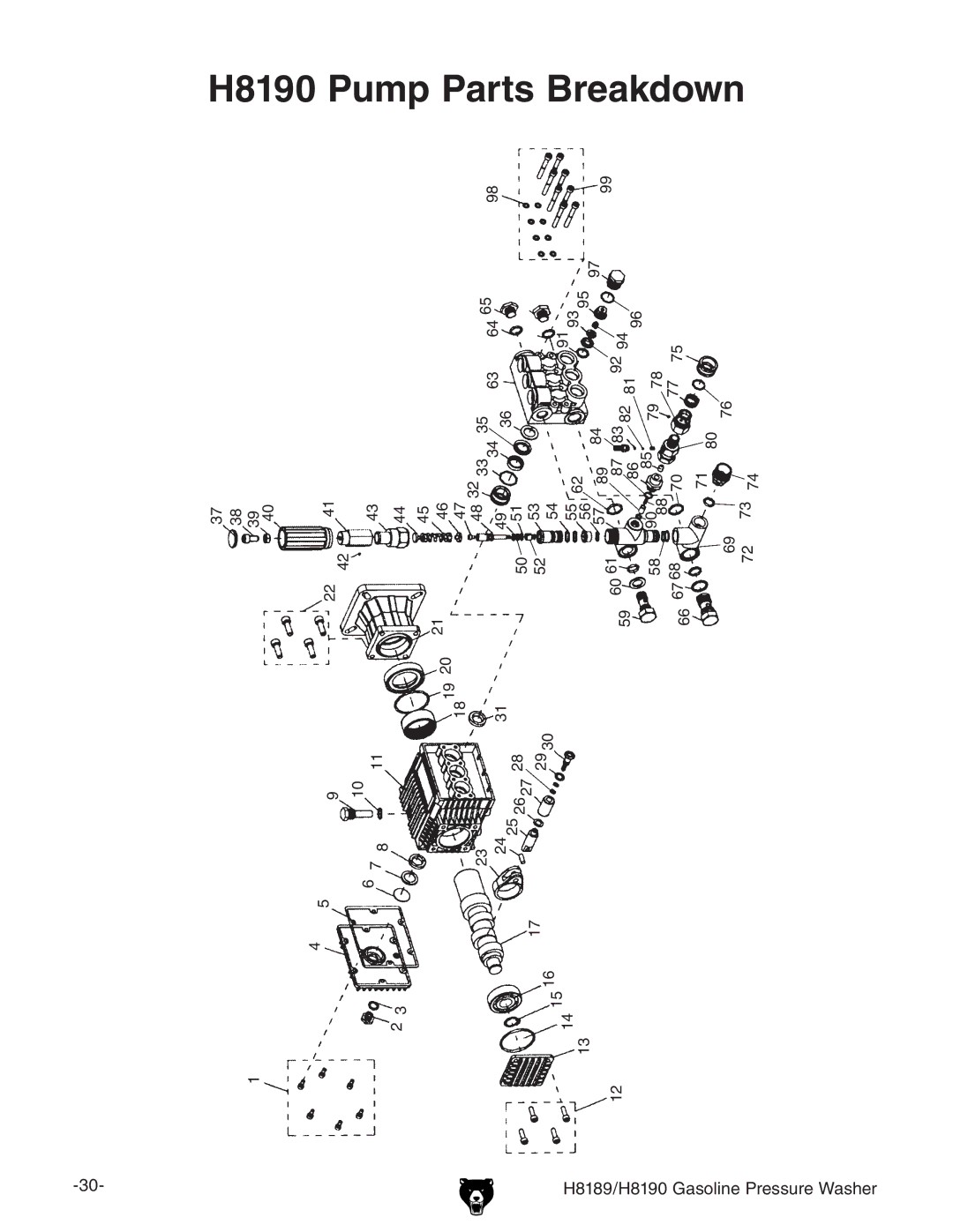 Grizzly H8189/H8190 owner manual H8190 Pump Parts Breakdown 