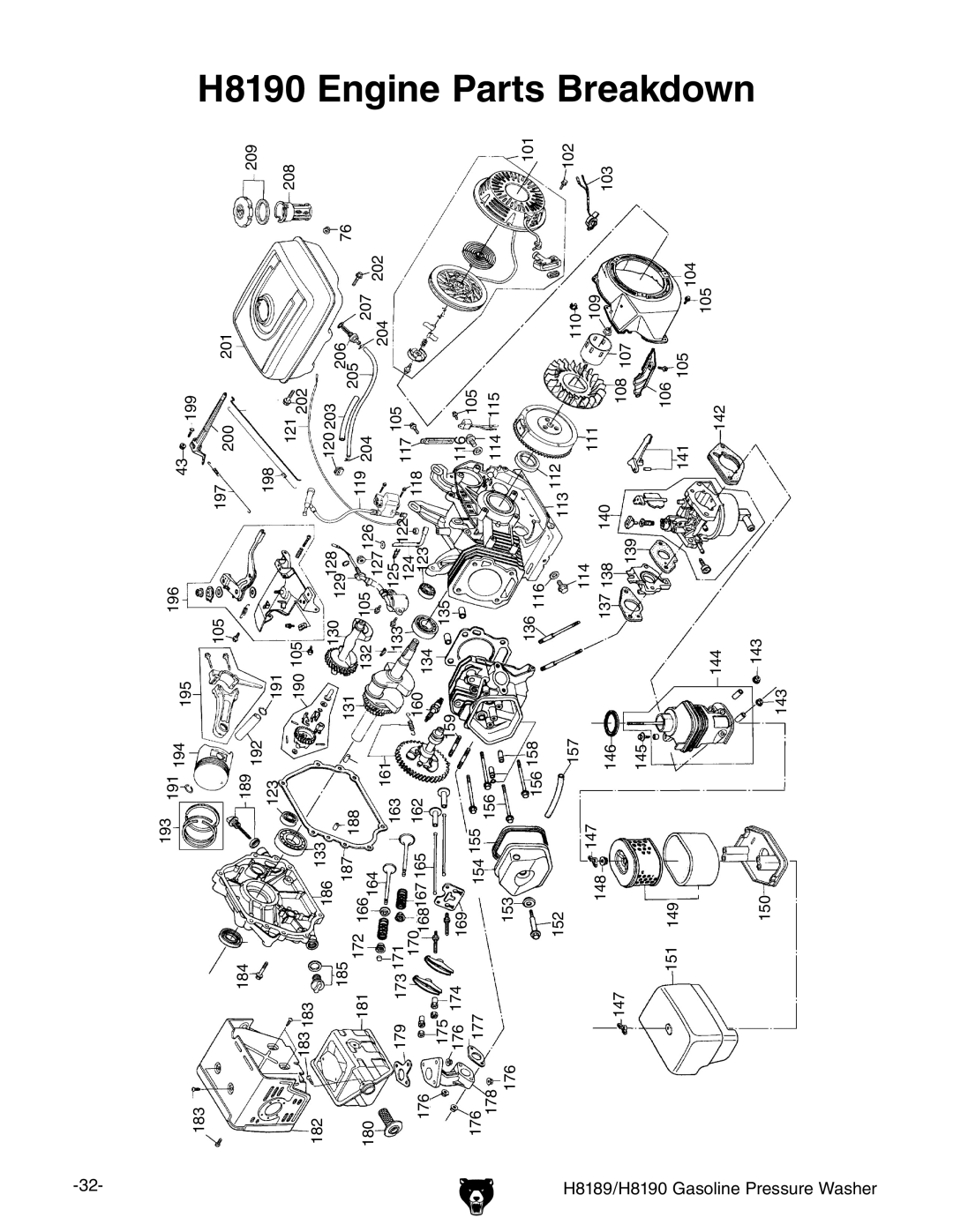 Grizzly H8189/H8190 owner manual Parts 