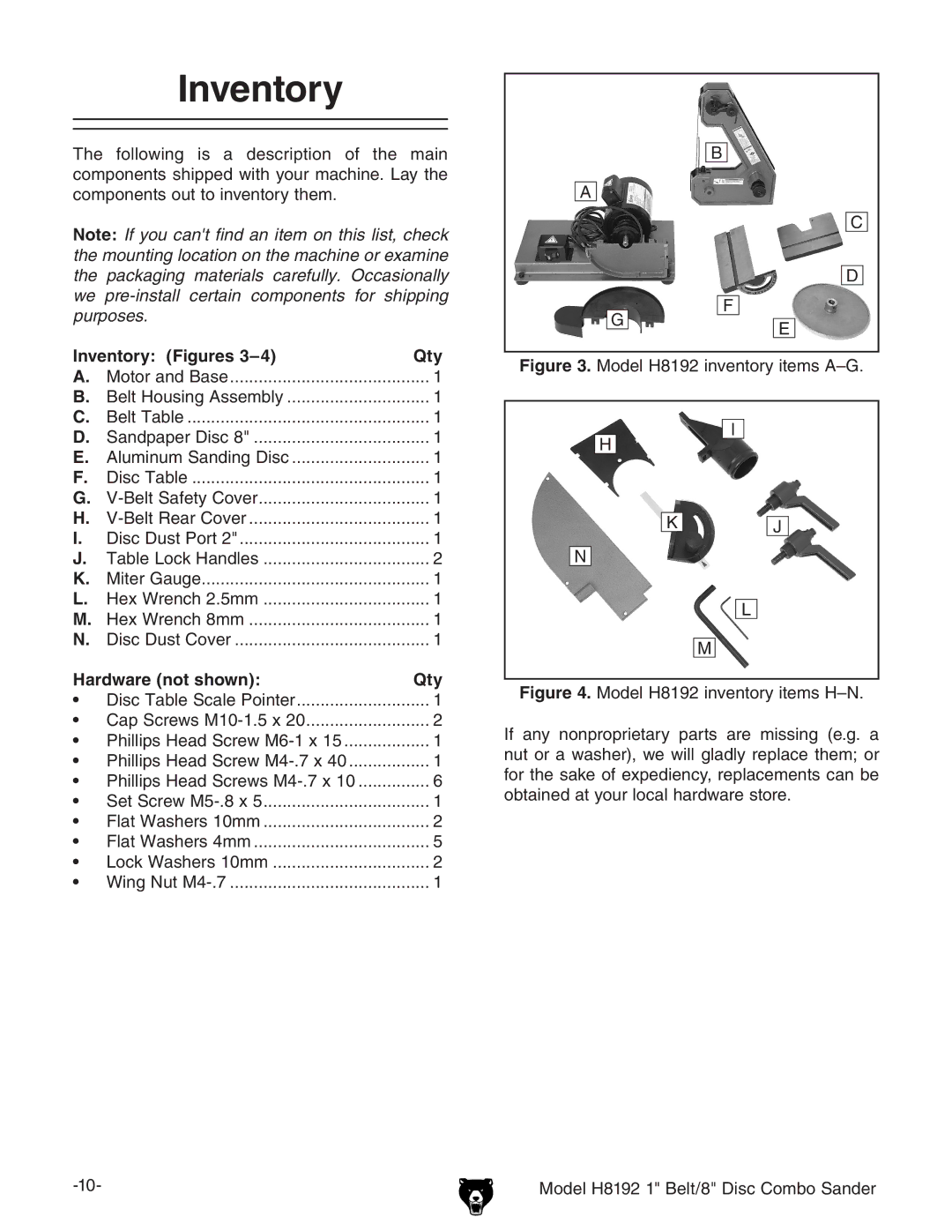 Grizzly H8192 owner manual Inventory Figures Qty, Hardware not shown Qty 