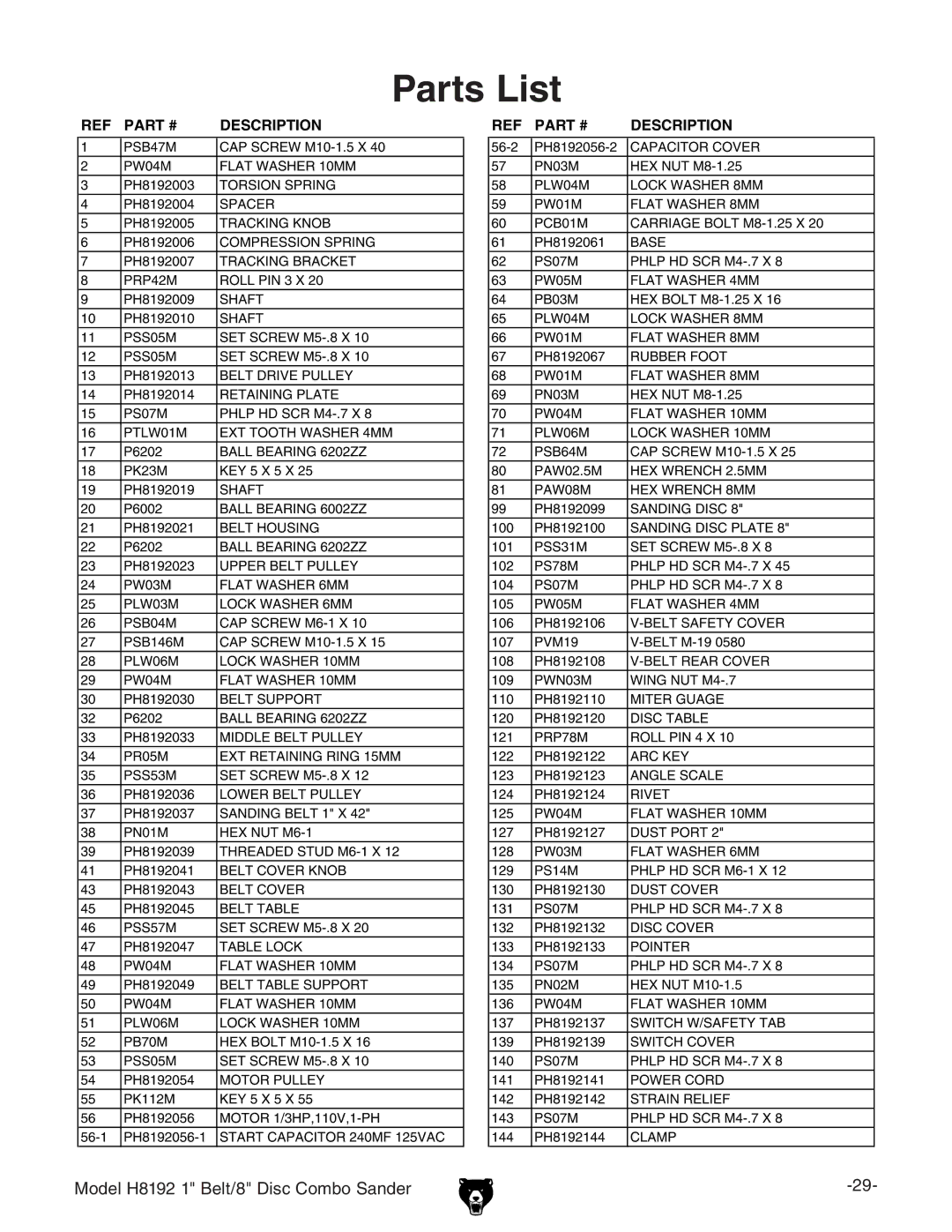 Grizzly H8192 owner manual Parts List, Description 