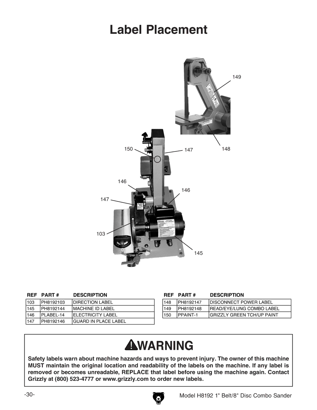 Grizzly H8192 owner manual Label Placement 