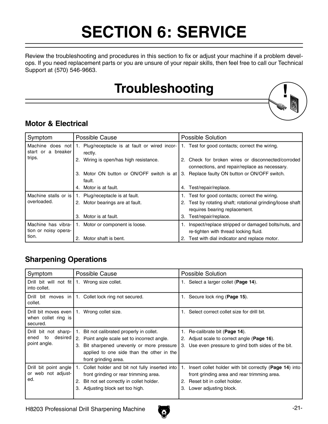 Grizzly H8203 owner manual Service, Troubleshooting 