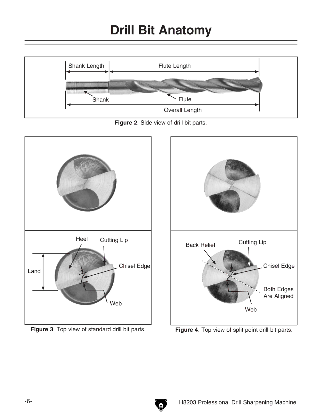 Grizzly H8203 owner manual Drill Bit Anatomy, Top view of standard drill bit parts 