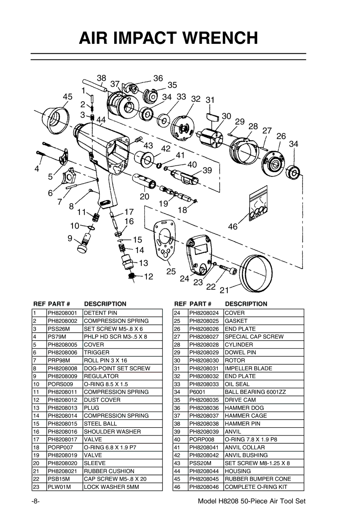 Grizzly H8208 instruction manual AIR Impact Wrench, Description 