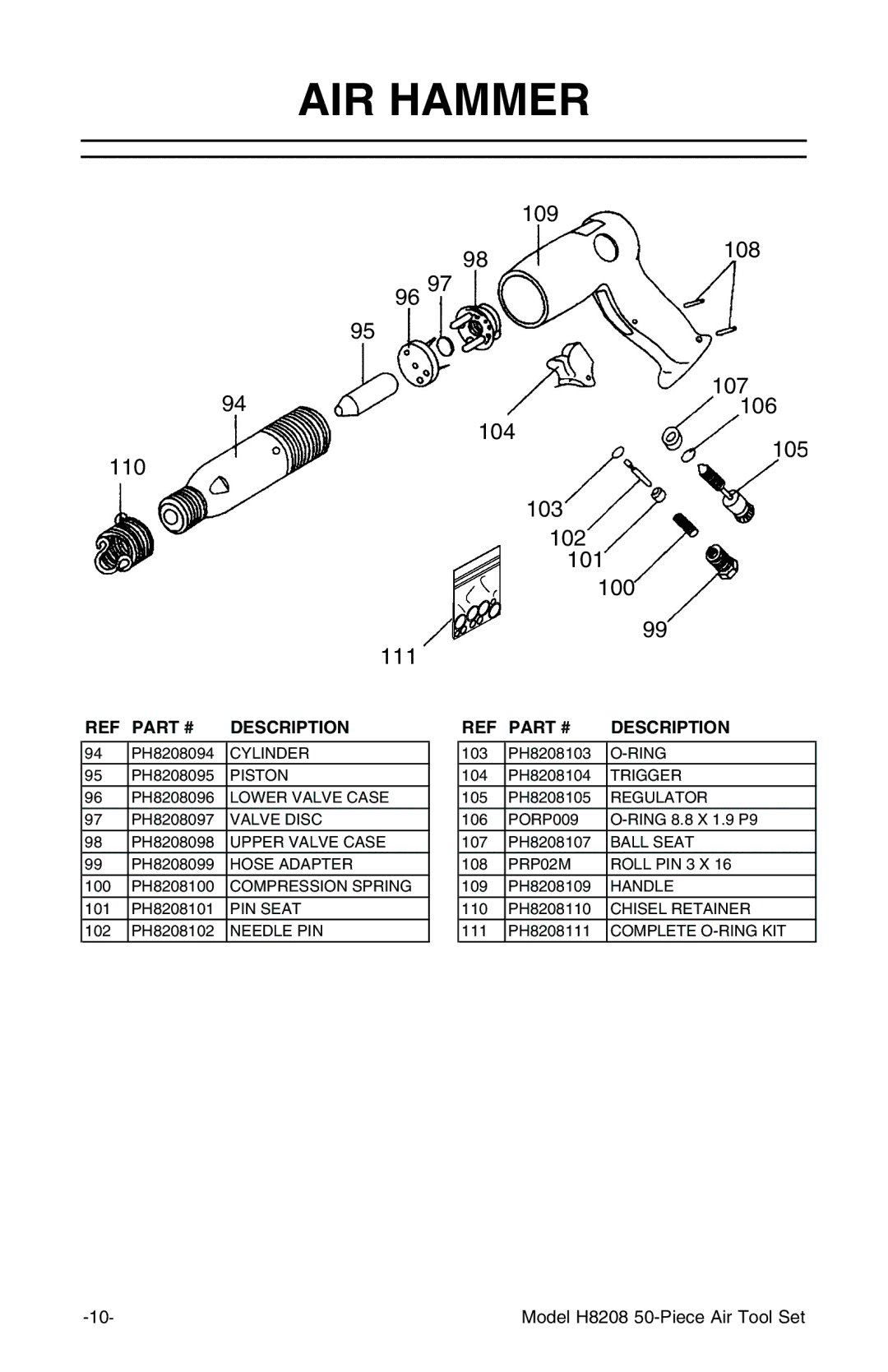 Grizzly H8208 instruction manual AIR Hammer 