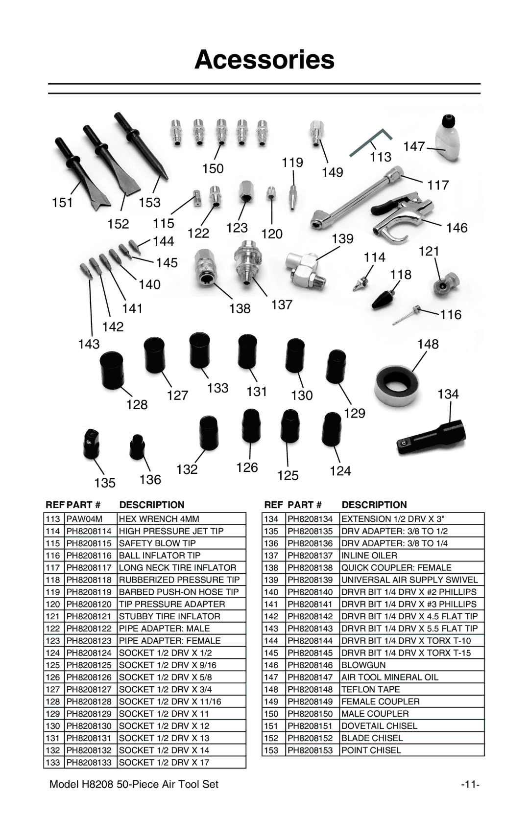 Grizzly H8208 instruction manual Acessories 