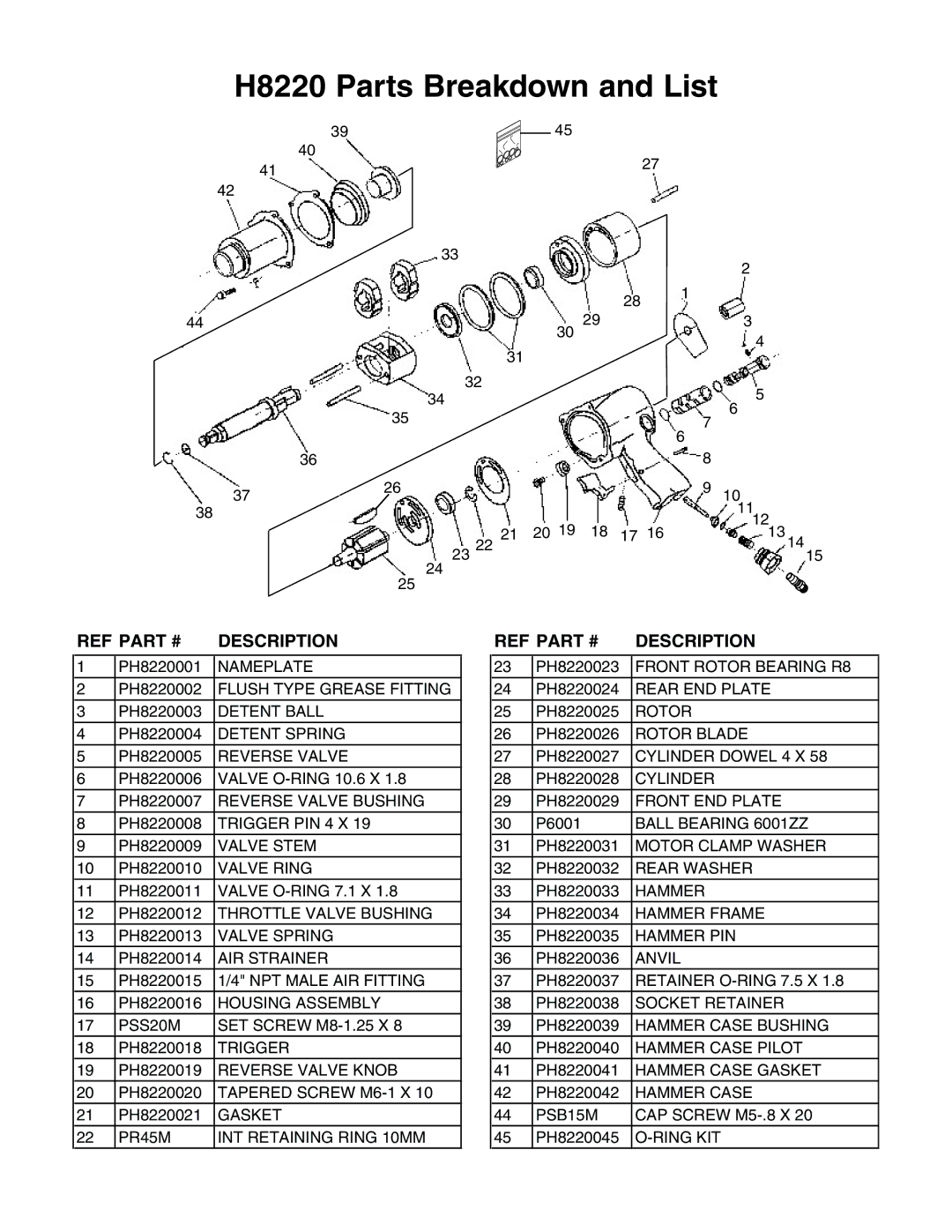 Grizzly H8220 specifications Description 