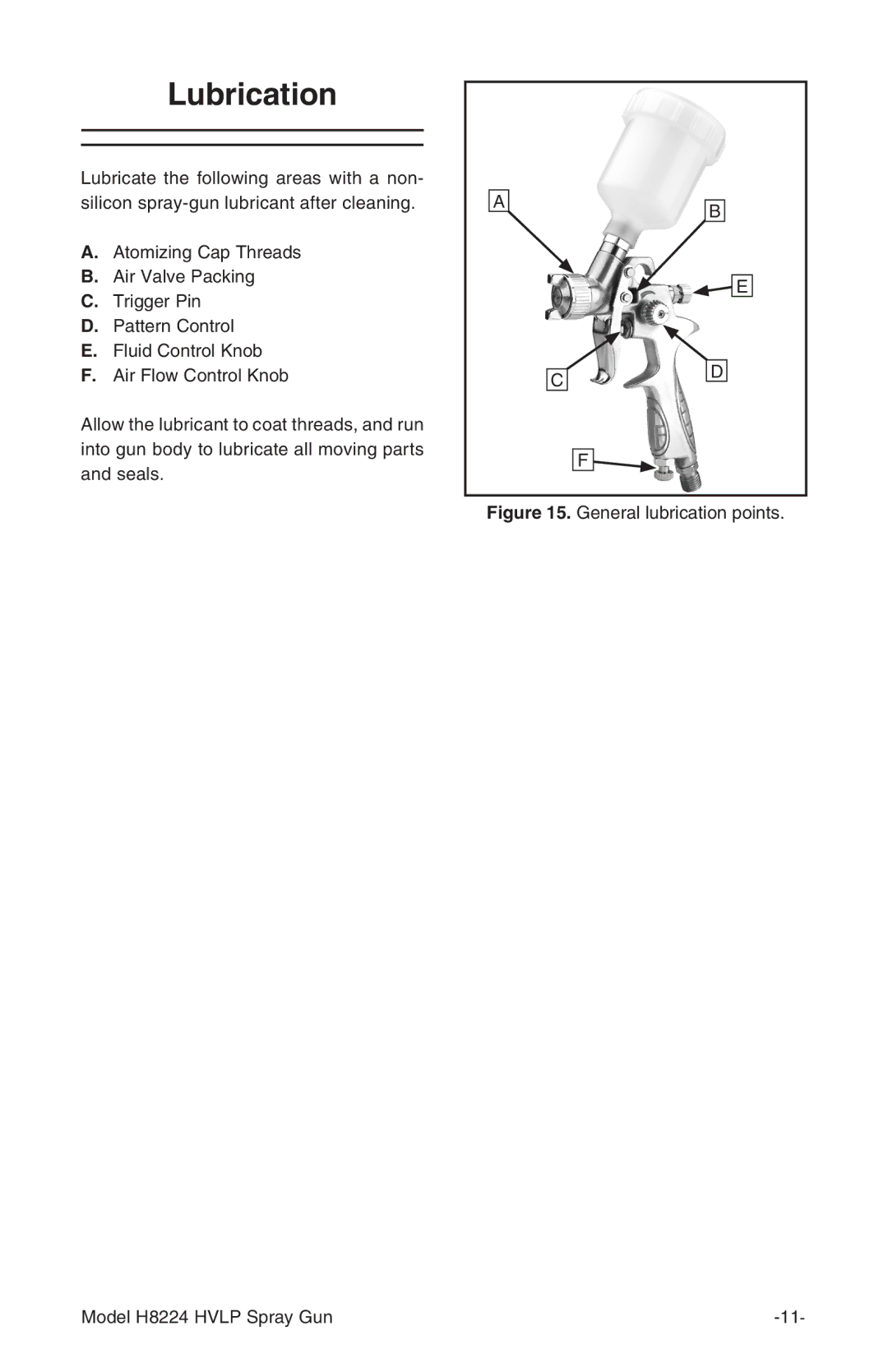 Grizzly instruction manual Lubrication, General lubrication points Model H8224 Hvlp Spray Gun 