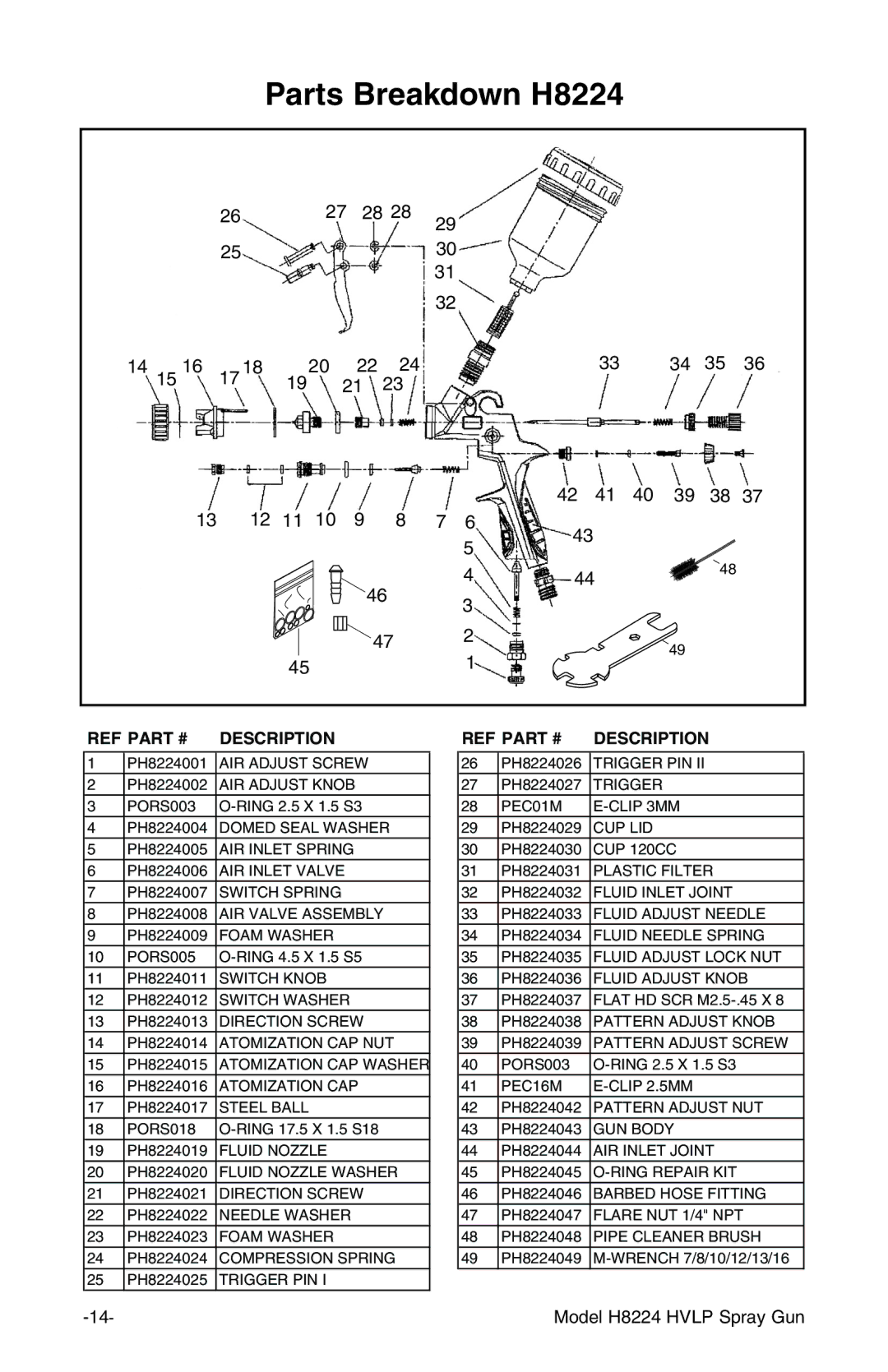 Grizzly instruction manual Parts Breakdown H8224, REF Description 