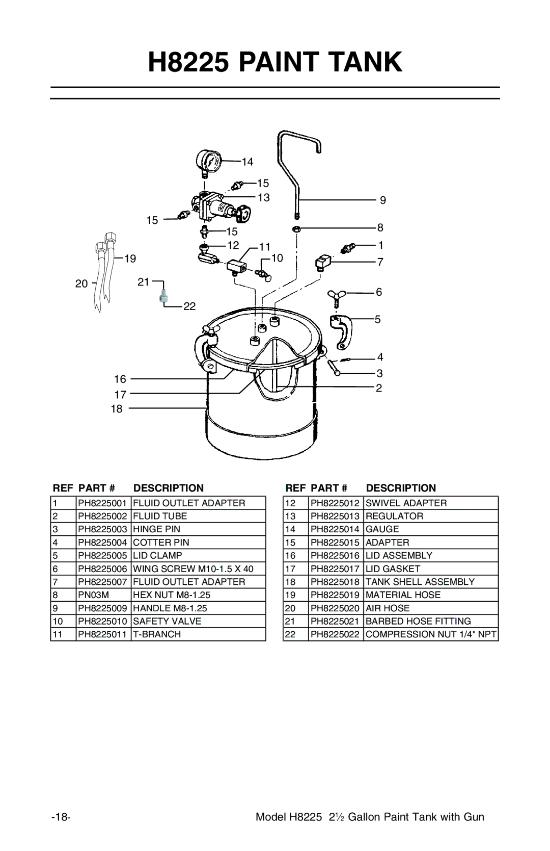 Grizzly manual H8225 Paint Tank, Description 